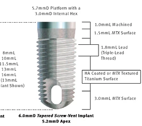 zimmer_tapered_screw_vent_57_1