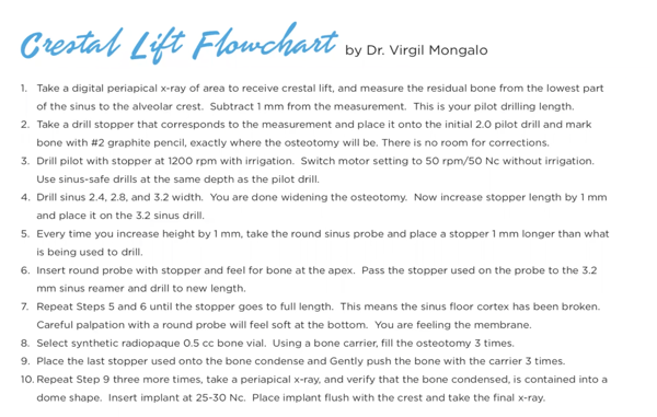 Intra-Crestal Sinus Lift and Bone Augmentation 3